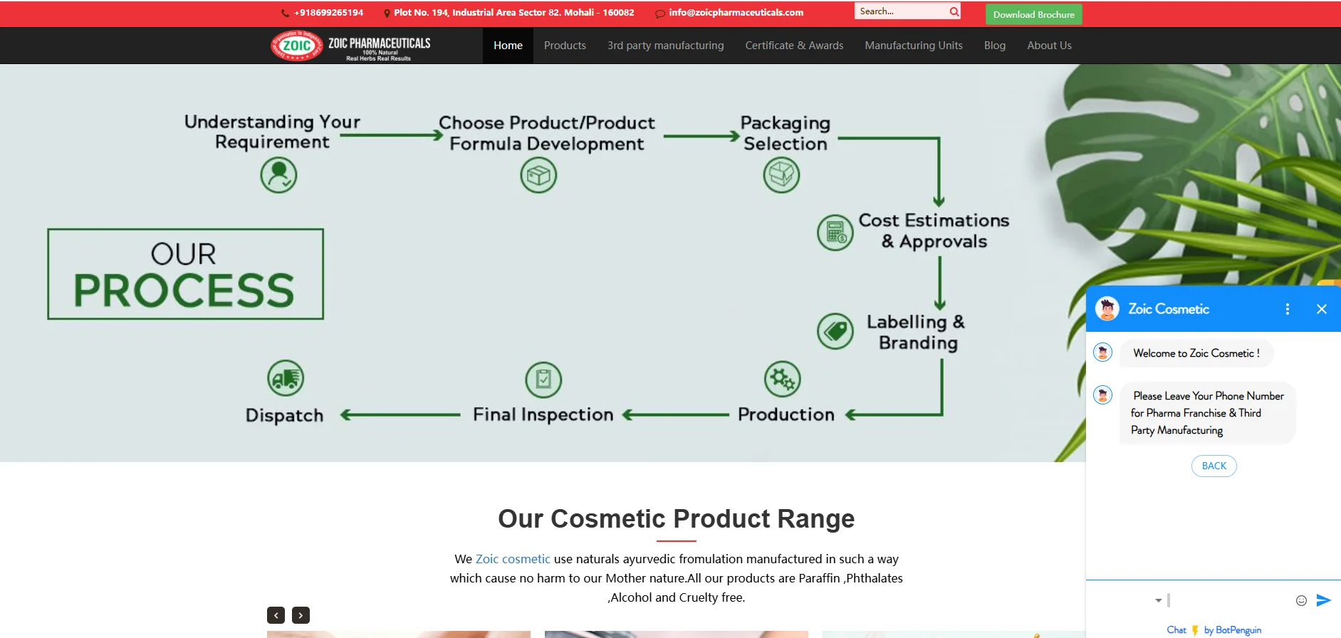 The Top 10 Beauty Product Manufacturers in India